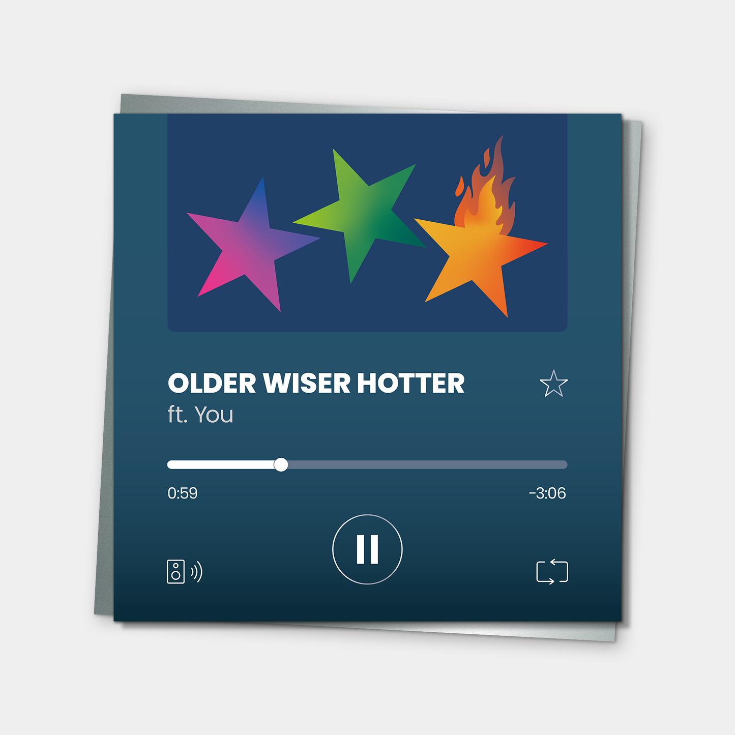THE BIRTHDAY PLAYLIST COLLECTION